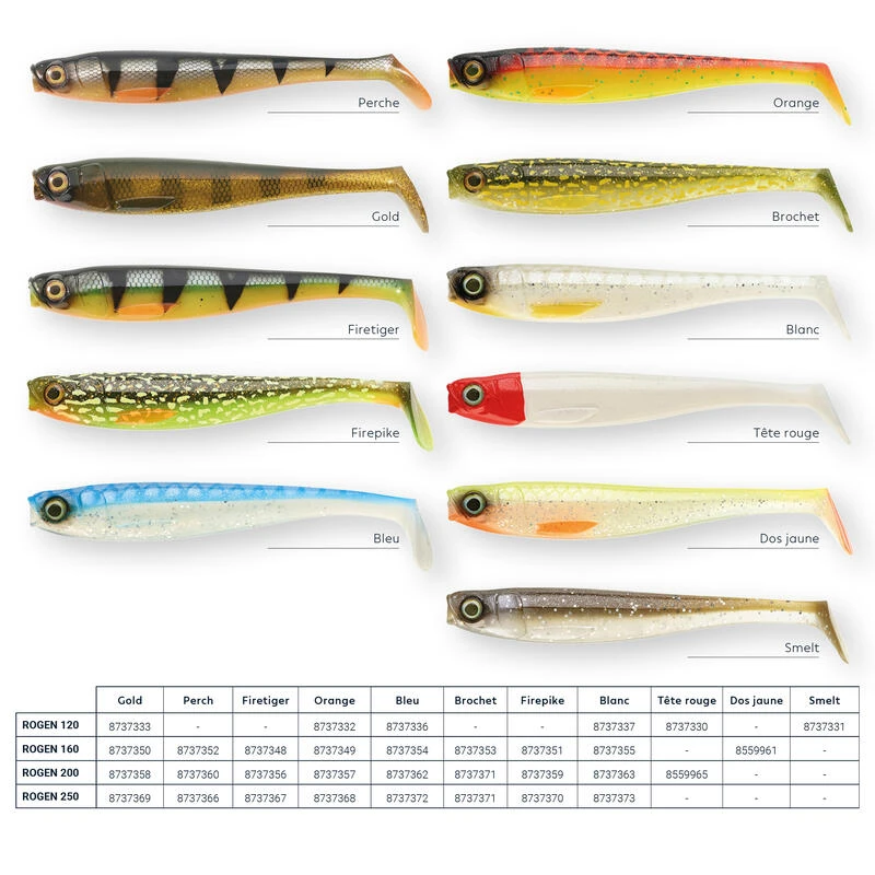 LEURRE SOUPLE BROCHET SHAD ROGEN 160 FIREPIKE X2 4 LEURRE SOUPLE BROCHET SHAD ROGEN 160 FIREPIKE X2 – Image 2