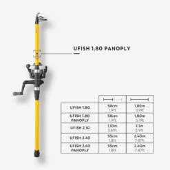 PANOPLIE DECOUVERTE DE LA PECHE UFISH 1.80 -Fournitures De Pêche panoplie decouverte de la peche ufish 180 1